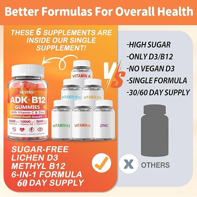 Methylated Multivitamin Women Men, Vitamin D3 K2 5000IU 5000IU / 10,000IU, B12 B12 5000 5000 mcg 2500mcg, K2 K2 (MK-7) (MK...