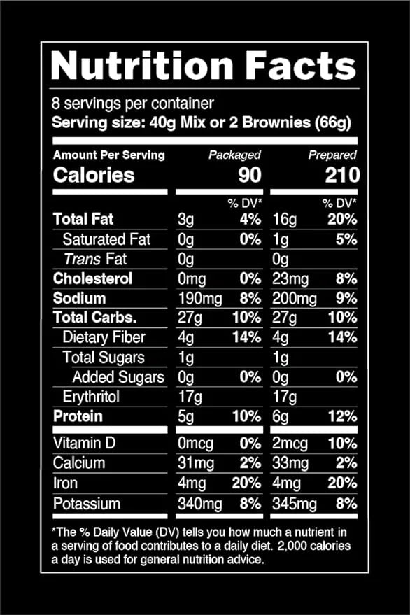 TruEats Brownie Mix: Diabetic Friendly, Protein & Fiber Rich, Low Glycemic & Gluten Free, No Sugar Added, Vegan Friendly, ...