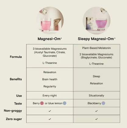 Moon Juice Sleepy Magnesi-Om Melatonin + 0.3mg Melatonin, 14 Sticks