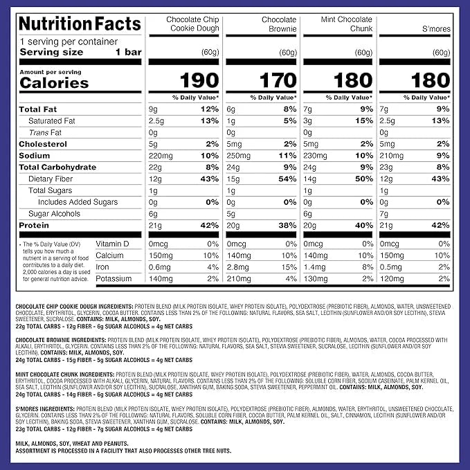 Quest Nutrition Ultimate Variety Pack Protein Bars, High Protein, Low Carb, Gluten Free, Keto Friendly, 12 Count - Product...