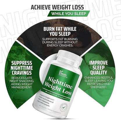 DR. Vitamin Nighttime Fat Burner Supplements - Appetite Suppressants for Weight Loss - Night-Time Fat Burner for Women and...