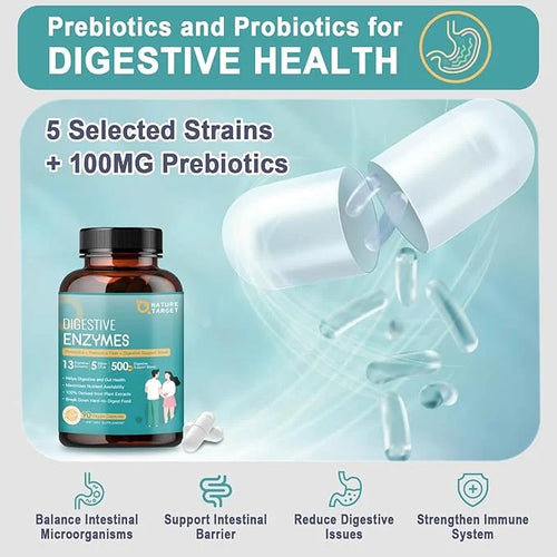 Digestive Enzymes for Women-Men for Digestion, 90 Veggie