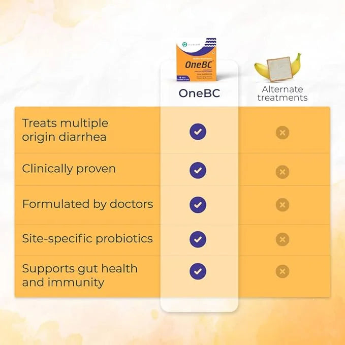 One Bc Probiotic Supplement to Alleviate 6 X 5Ml Mini