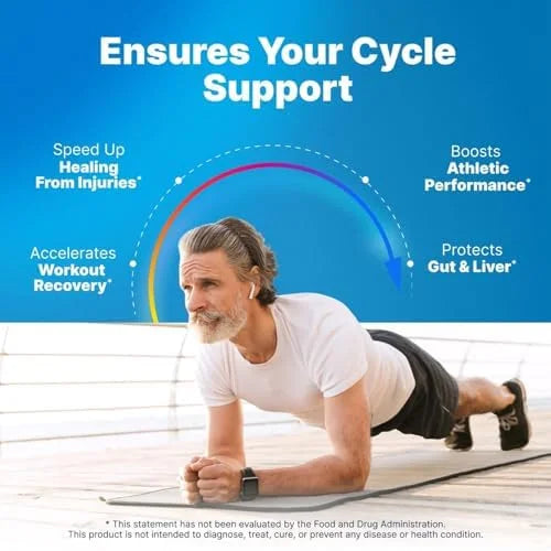 BCP-159 Capsules - Cycle Support & Muscle Recovery & Post Workout Recovery & Joint Support Supplement & Nac Supplement 240...