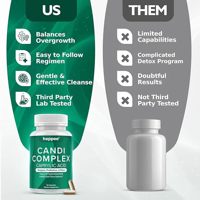 Candida Cleanse - Candida Complex Anti Overgrowth Support with Caprylic Acid, Oregano & Probiotics for Yeast Balance – Sup...