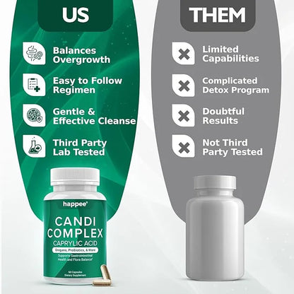 Candida Cleanse - Candida Complex Anti Overgrowth Support with Caprylic Acid, Oregano & Probiotics for Yeast Balance – Sup...