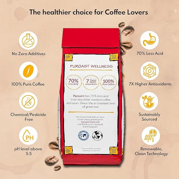 Puroast Low Acid Coffee Whole Bean | Mocha Java Whole Bean | Medium Roast | High Antioxidants & High pH |No Bitter Afterta...