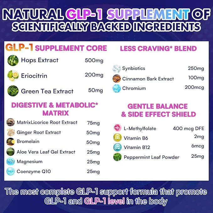 GLP-1 Supplement Support, with Naturally GLP1 Supplement Probiotic for Women & Men, Hops & Green Tea Extract, GLP 1 Supple...