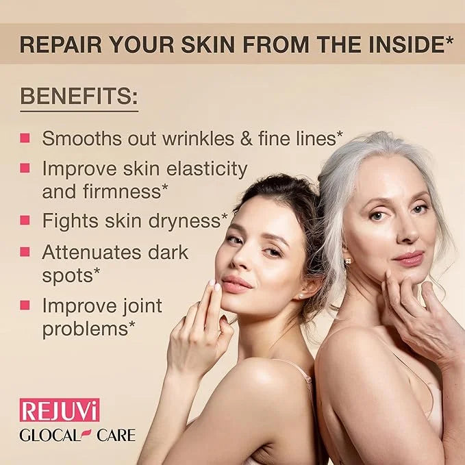 GlocalCare Rejuvi Skin Rejuvenation - Collagen Synthesis, Anti-Wrinkles with Ovoderm, Grape Seed Extract, Coenzyme Q10, Fo...