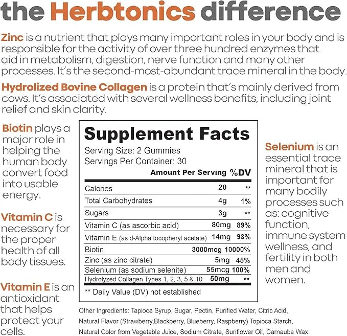 Herbtonics Multi Collagen for Women 60 Gummies