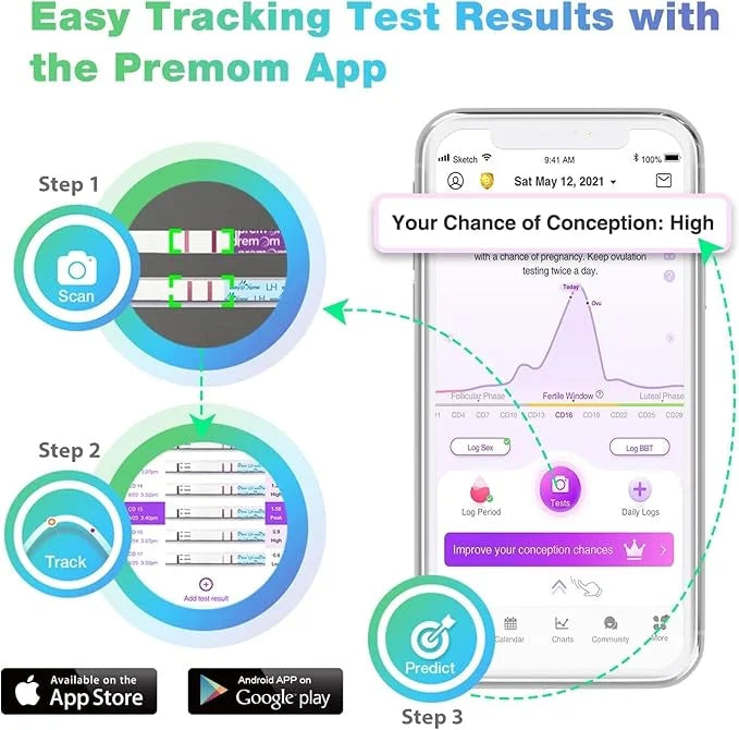 Easy@Home Ovulation & Pregnancy Test Strips 40 Ovulation 10 Pregnancy 40LH + 10HCG + 50 Urine