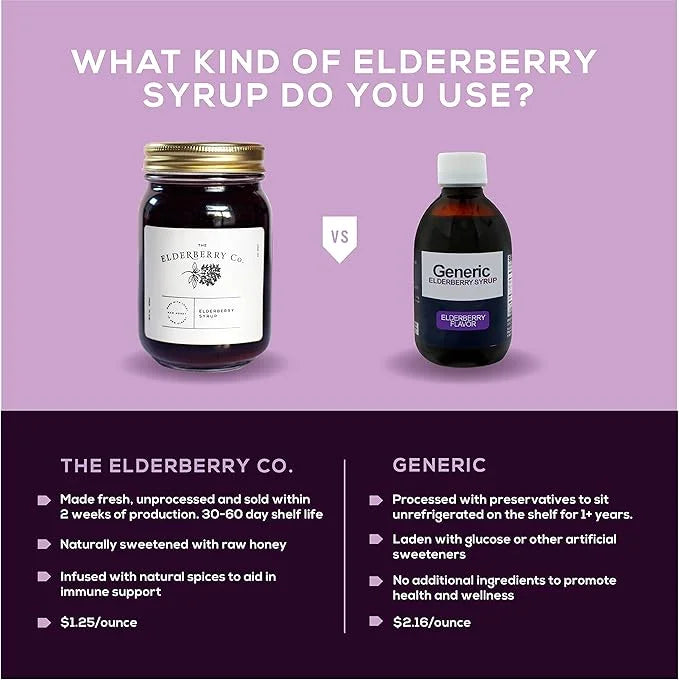 Extra Strength Elderberry Gummies + Aronia (60 Count)