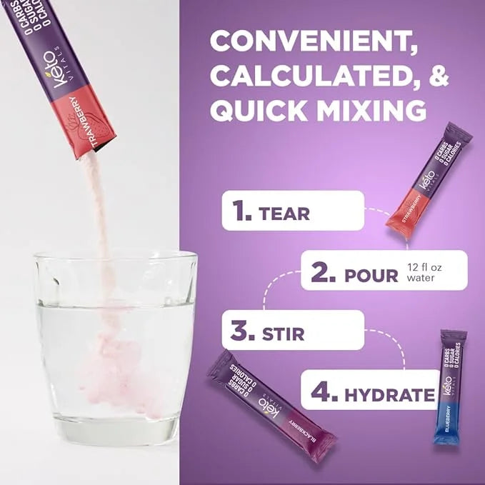 Keto Vitals Berry Antioxidant Electrolyte Powder Packets | Keto Friendly Electrolytes Travel Packets | Variety Individual ...