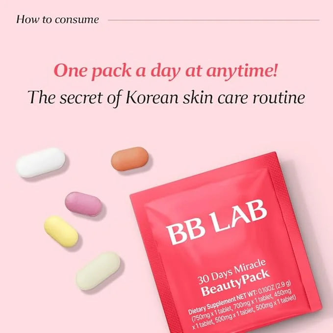 BB LAB 30 Days Miracle Beauty