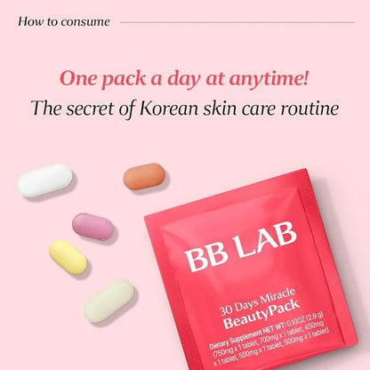 BB LAB 30 Days Miracle Beauty