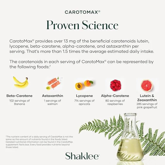 Shaklee - CarotoMax: Advanced Eye Health 6 Key 90 Softgels