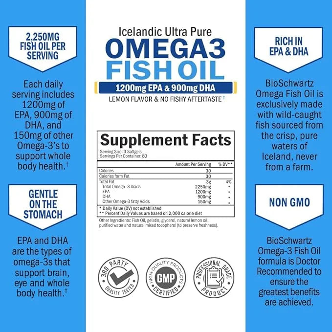 Triple Strength Omega 3 Fish Oil Supplement 2250mg EPA 3 Fatty 180 Omega3 Omega3 Softgels