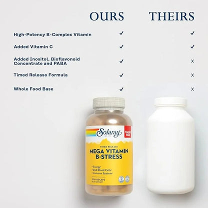 SOLARAY Mega Vitamin B-Stress B12, B6, B6, Folic 60-Day Guarantee (240 CT)