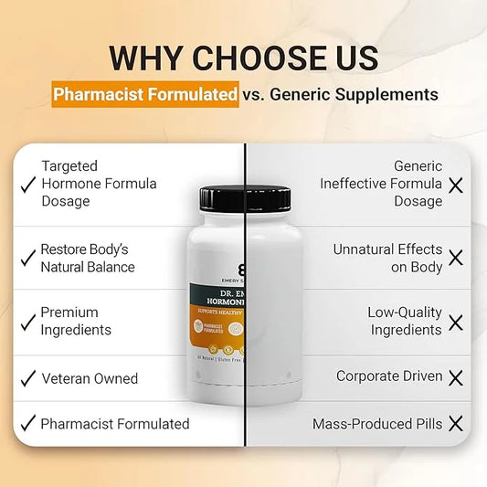 DR. EMERY'S Hormone Support Supplement for Women & Men, Hormone Balance Vitamins - Multivitamin, Natural Essential Vitamin...