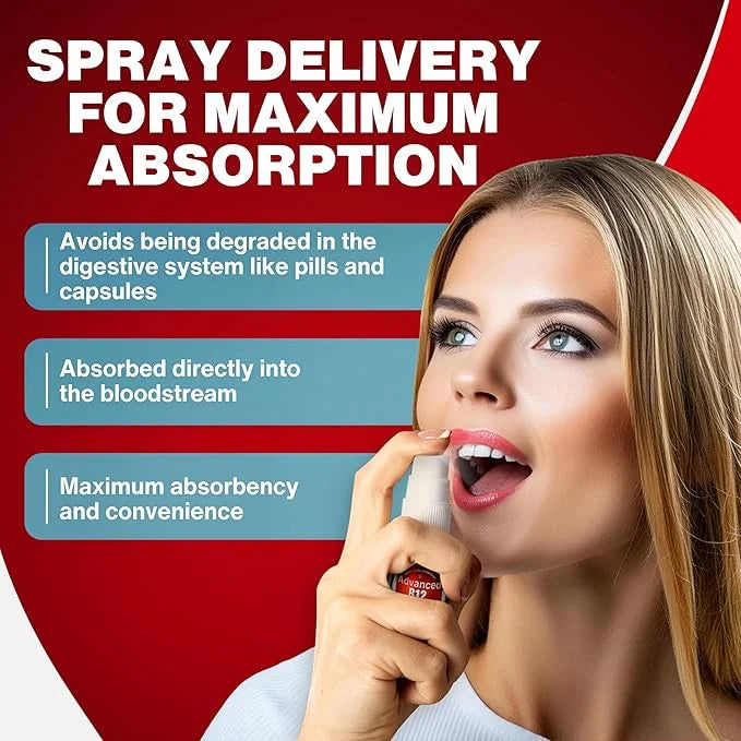Vitamin B12 Energy Spray, Methylcobalamin with Folic Acid Sublingual Liquid Complex for Focus, & Metabolism, Nano Technolo...