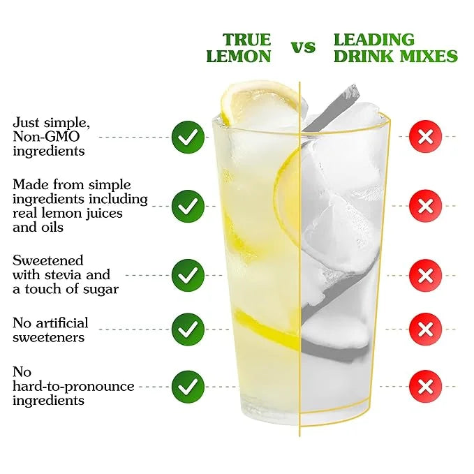 TRUE LEMON Original Lemonade Drink Mix| Made from Real Lemon | No Preservatives, No Artificial Sweeteners, Gluten Free | W...