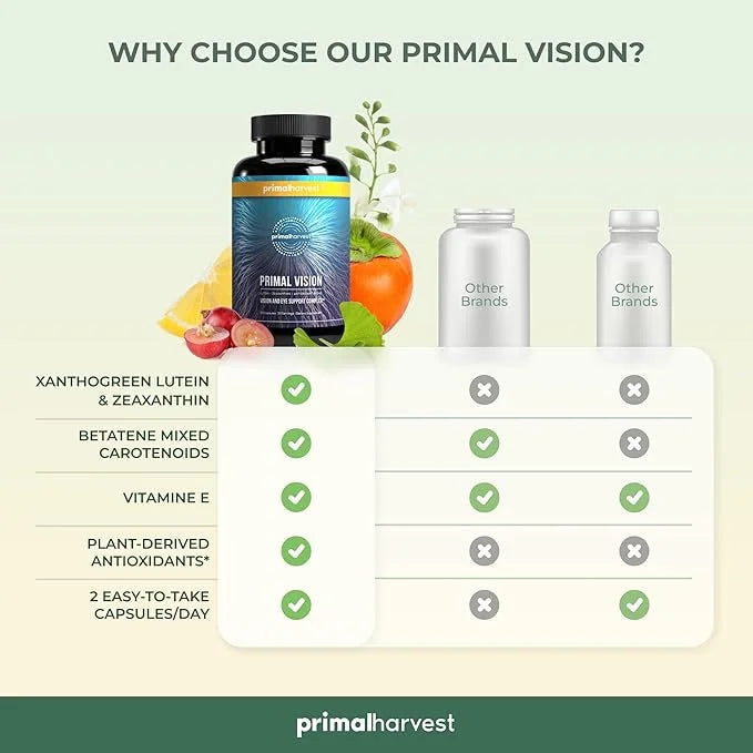 Primal Harvest Vision and Eye Support 60 Capsules