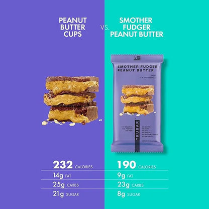 TRUBAR Vegan Protein Bar, Smother Fudger Peanut Butter, Gluten Free, Plant Based, High Fiber, Dairy Free, Low Fat, Non GMO...