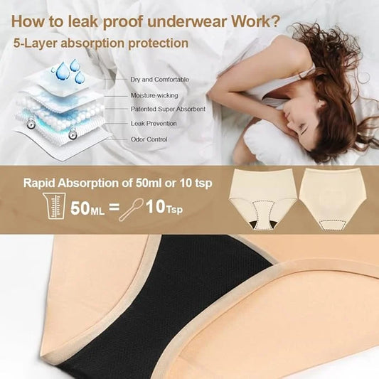 BATTEWA Incontinence Underwear for Women, Leak 50ml,Beige,Large