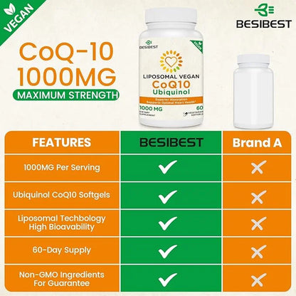 1000mg Liposomal CoQ10 Ubiquinol, 360 Vegan CoQ10 Supplement, Q10 for