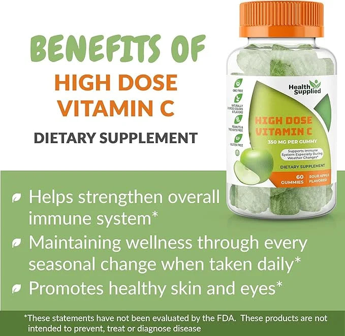 Sour Apple Flavored Vitamin C Gummies 1050 mg (2 Pack)
