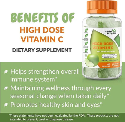 Sour Apple Flavored Vitamin C Gummies 1050 mg (2 Pack)