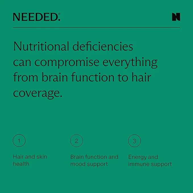 Needed. Men's Multivitamin 2,000IUs of D3, Immune, B12, Selenium