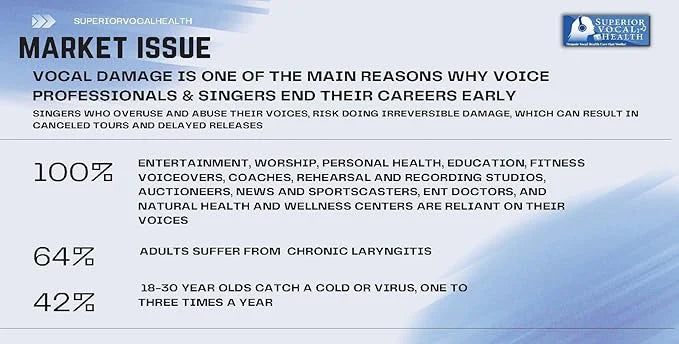 Sinus Cleanse Herbal/Organic Nasal Spray