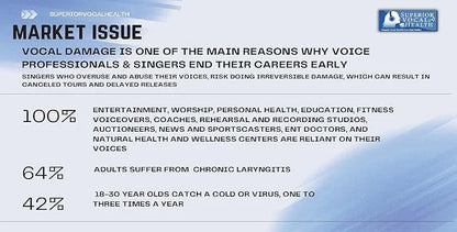 Sinus Cleanse Herbal/Organic Nasal Spray