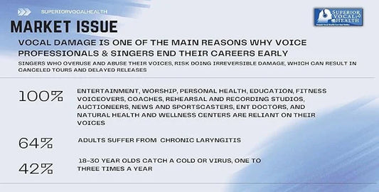 Sinus Cleanse Herbal/Organic Nasal Spray