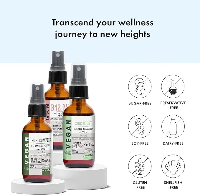 Iron Support Spray Bundle Liquid Vitamin B12 Methylcobalamin, 2 Fl 360 Days