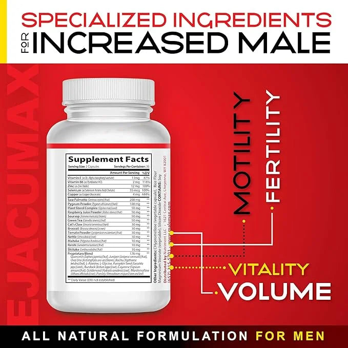 Ejacumax Vitality- Prenatal Vitamins for Men- 60 Capsules