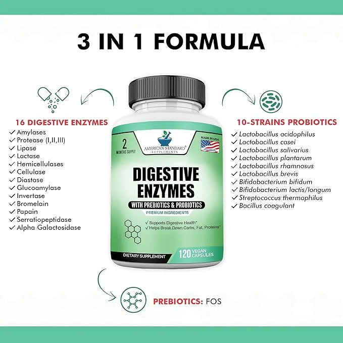 Digestive Enzymes Plus Probiotics & Prebiotics, 120 Veggie 2 Month