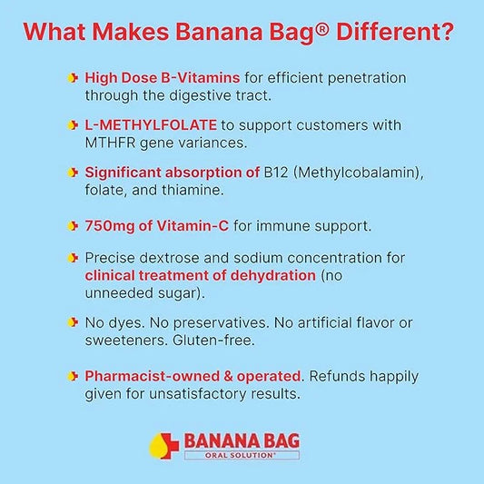 Banana Bag Oral Solution Packets – Natural Lemon Lime 30pk | A Refreshing Blend of Electrolytes, Vitamin C, and B-Complex ...