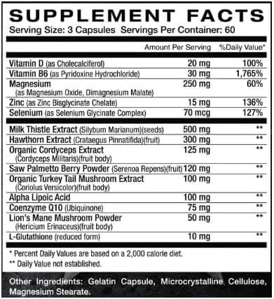 Blockade a Blend of Milk Thistle,Saw Glutathione,COQ10,Magnesium and