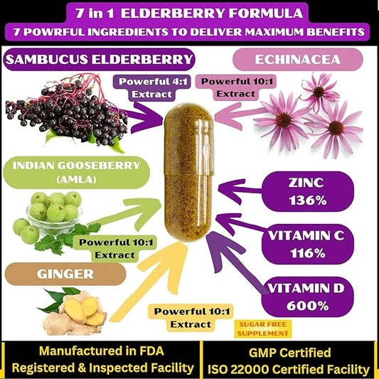7 in 1 Elderberry with ZINC, 90 ct,