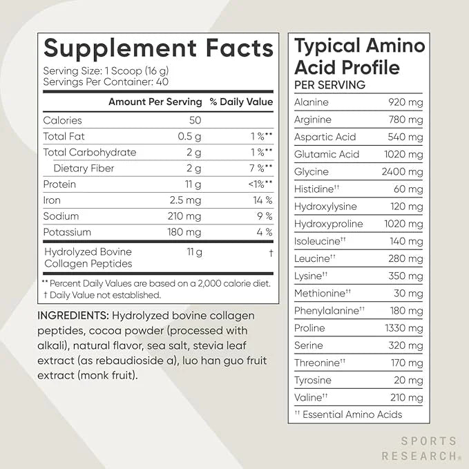 Sports Research Collagen Peptides 1 & 3 Collagen
