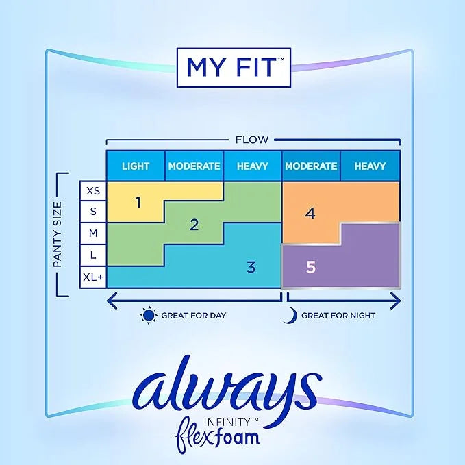 Always Infinity Feminine Pads for Women, 3, Extra 28 count 3 Packs (84 count