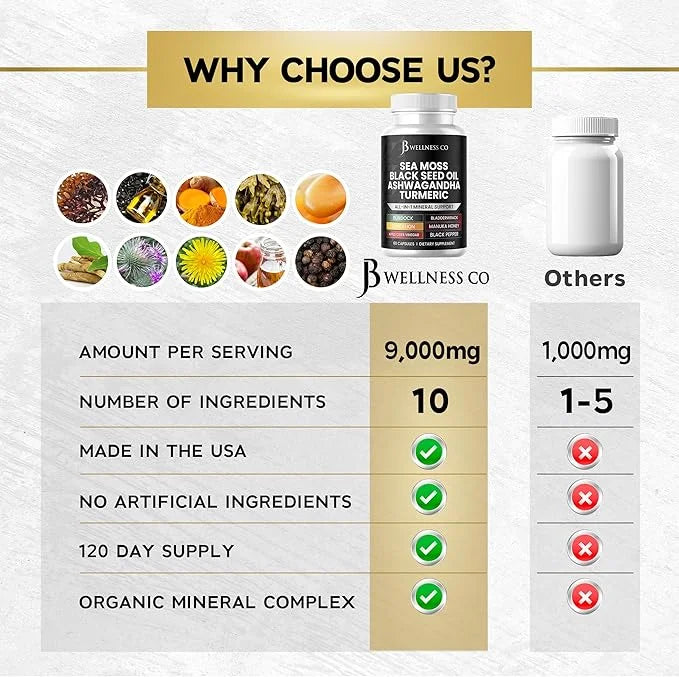 Sea Moss 3000mg Black Seed Oil 2000mg Ashwagandha 1000mg Turmeric 1000mg Bladderwrack 1000mg Burdock 1000mg & D3 with 120 ...