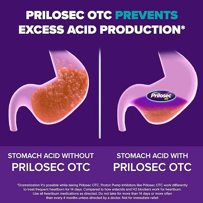 Prilosec OTC, Omeprazole Delayed Release 20mg, 24 Hour 20mg, 42 42 Tablets
