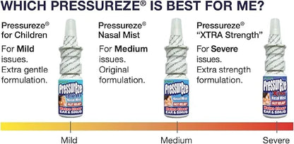 All Natural Preservative-Free Sterile Nasal Spray |130 Sprays, 18 ml 3)