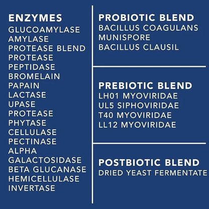 4-in-1 Prebiotic Probiotic & Postbiotic 60 Capsules