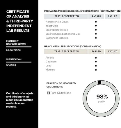 Toniiq Ultra High Strength Glutathione Capsules - 1000mg Concentrated Formula - 98%+ Highly Purified and Bioavailable - No...