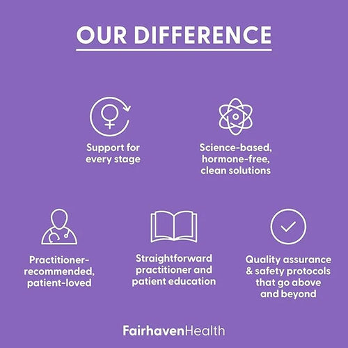 Fairhaven Health Postnatal Multivitamin Essentials 60 Capsules