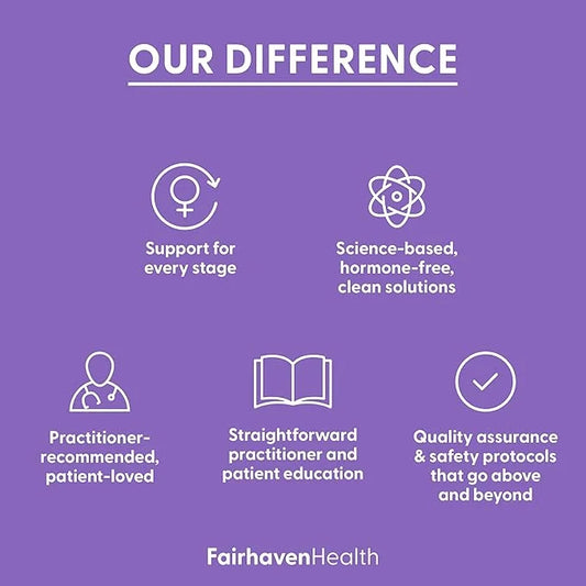 Fairhaven Health Postnatal Multivitamin Essentials 60 Capsules